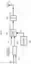 Fig. 79 - Transmission and reception signal processor and method