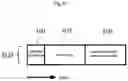 Fig. 82 - Transmission and reception signal processor and method