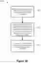 Fig. 11 - Expiration handling of two-stage grant validity duration