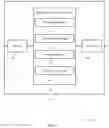 Fig. 10 - Dynamic configuration and adaptation of physical downlink control channel candidates