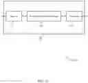 Fig. 13 - Dynamic configuration and adaptation of physical downlink control channel candidates