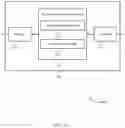Fig. 14 - Dynamic configuration and adaptation of physical downlink control channel candidates