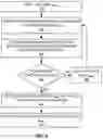 Fig. 08 - CSI reference resource definition for CSI report in NR
