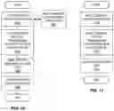 Fig. 14 - CSI reference resource definition for CSI report in NR
