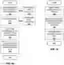Fig. 15 - CSI reference resource definition for CSI report in NR