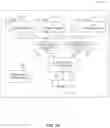 Fig. 05 - Method and apparatus for CSI reporting