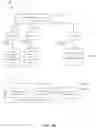 Fig. 11 - Method and apparatus for CSI reporting