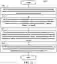 Fig. 11 - METHOD AND APPARATUS FOR SLOT FORMAT INDICATION FOR AN ENDING SLOT IN UNLICENSED SPECTRUM IN A WIRELESS COMMUNICATION SYSTEM