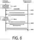 Fig. 07 - Terminal apparatus, base station apparatus, communication method, and integrated circuit