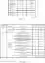 Fig. 10 - Methods and apparatus for setting subband CSI-related parameters
