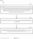 Fig. 19 - Methods and apparatus for setting subband CSI-related parameters