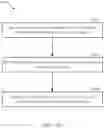 Fig. 21 - Methods and apparatus for setting subband CSI-related parameters