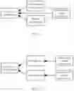 Fig. 24 - Methods and apparatus for setting subband CSI-related parameters