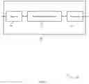 Fig. 08 - Enhanced carrier aggregation management