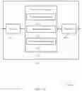 Fig. 13 - Enhanced carrier aggregation management