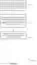 Fig. 17 - Enhanced carrier aggregation management