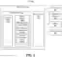 Fig. 03 - Method and system for determining move lists for shared access systems including a time domain duplexing system