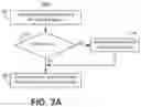 Fig. 04 - Method and system for determining move lists for shared access systems including a time domain duplexing system