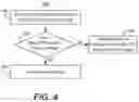 Fig. 07 - Method and system for determining move lists for shared access systems including a time domain duplexing system