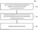 Fig. 01 - Authenticated confirmation and activation message