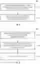 Fig. 08 - Authenticated confirmation and activation message