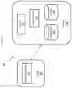 Fig. 03 - Efficient encrypted data management system and method