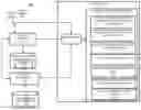 Fig. 01 - Preservation of uniqueness and integrity of a digital asset