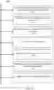Fig. 07 - Preservation of uniqueness and integrity of a digital asset