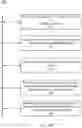 Fig. 08 - Preservation of uniqueness and integrity of a digital asset