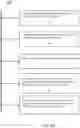 Fig. 10 - Preservation of uniqueness and integrity of a digital asset
