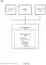 Fig. 13 - Preservation of uniqueness and integrity of a digital asset
