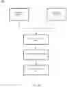 Fig. 14 - Preservation of uniqueness and integrity of a digital asset