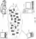 Fig. 11 - Secure environment device management