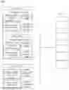Fig. 01 - Generating a representative article
