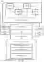 Fig. 08 - Generating a representative article