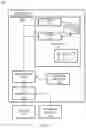 Fig. 16 - Generating a representative article