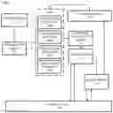 Fig. 01 - Parallel transaction validation and block generation in a blockchain