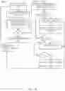 Fig. 03 - Parallel transaction validation and block generation in a blockchain