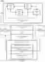 Fig. 07 - Parallel transaction validation and block generation in a blockchain