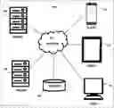 Fig. 01 - Secure communication using multichannel noise