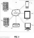 Fig. 02 - Secure communication using multichannel noise