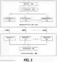 Fig. 04 - Secure communication using multichannel noise