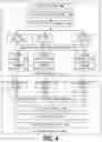 Fig. 05 - Secure communication using multichannel noise