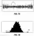 Fig. 08 - Secure communication using multichannel noise