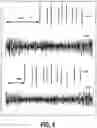 Fig. 09 - Secure communication using multichannel noise