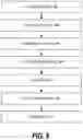 Fig. 10 - Secure communication using multichannel noise