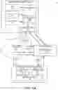 Fig. 02 - Location-based access to controlled access resources