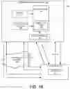 Fig. 03 - Location-based access to controlled access resources