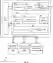 Fig. 03 - Token provisioning utilizing a secure authentication system
