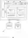 Fig. 04 - Token provisioning utilizing a secure authentication system